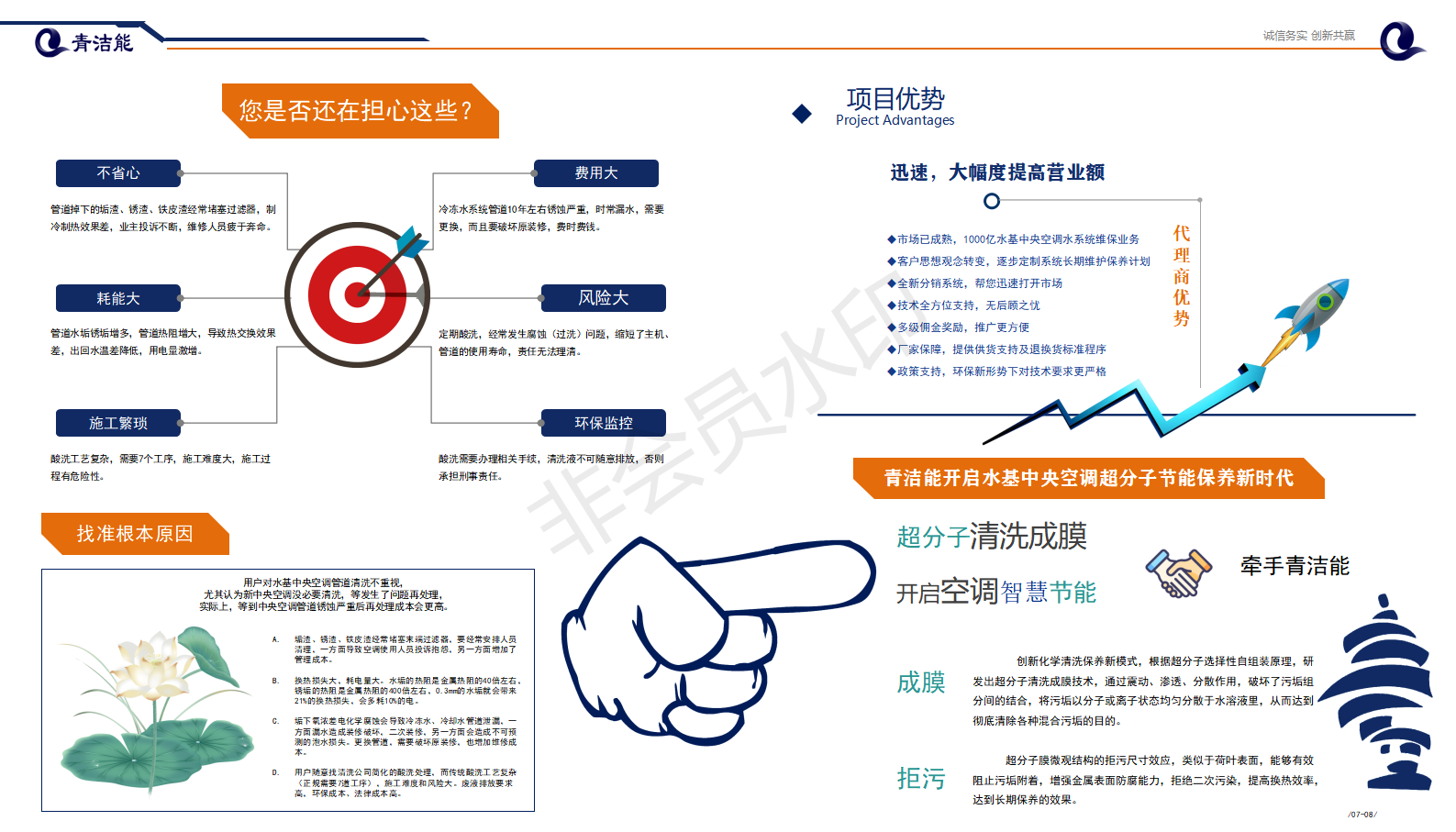 山东狗万app网站能环保项目优势