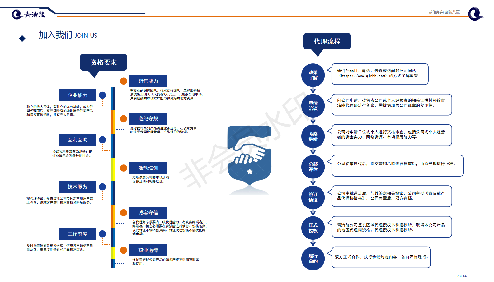 山东狗万app网站能环保加入我们